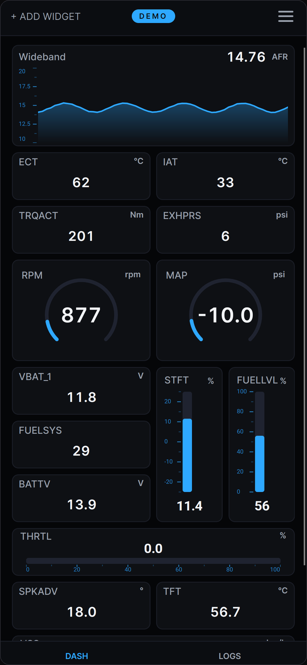 Dashboard with gauges and a wideband chart